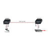 Грозозащита SC&T SP006PH